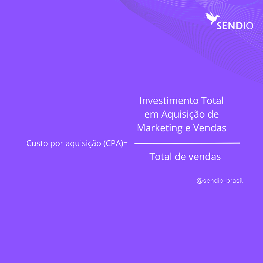 12 Métricas e KPIs de Geração de Leads para 2024