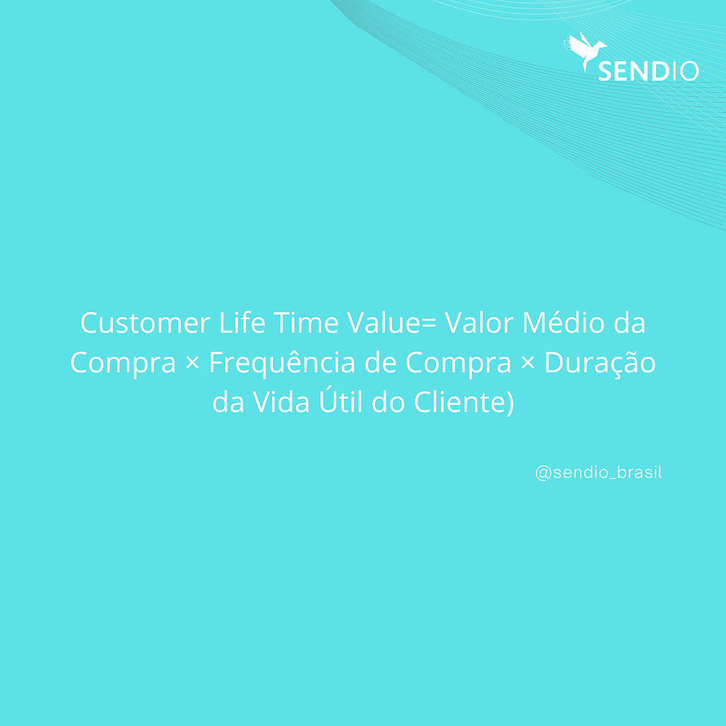 12 Métricas e KPIs de Geração de Leads para 2024