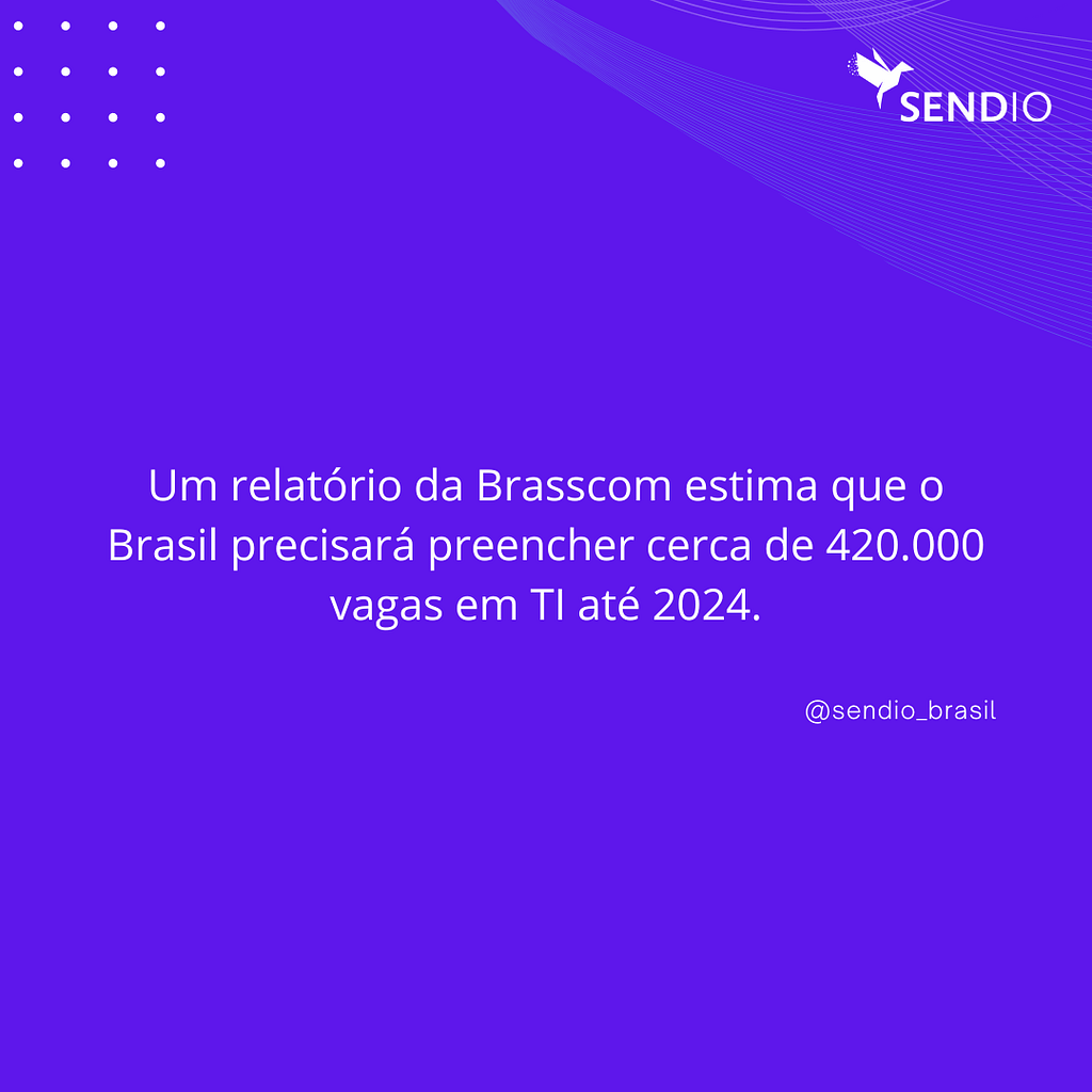 automação inteligente 