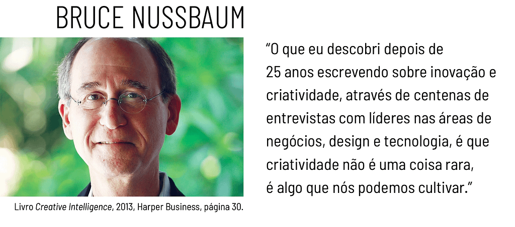 Creative intelligence